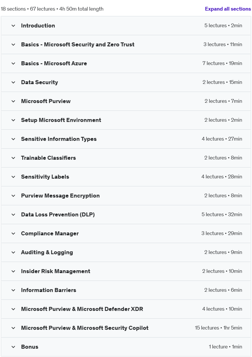 Course topics · Udemy — Microsoft Purview 2024-11