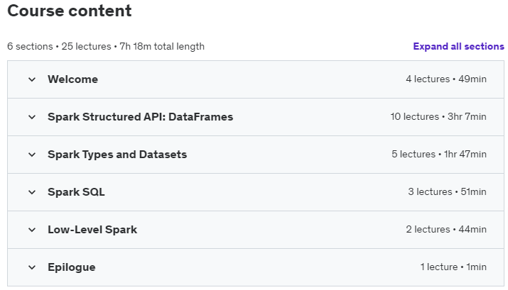 Course topics · Udemy — Apache Spark 3 & Big Data Essentials in Scala 2023-5