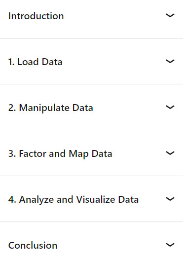 Course topics · LinkedIn — R Tidyverse Applications 2024-8