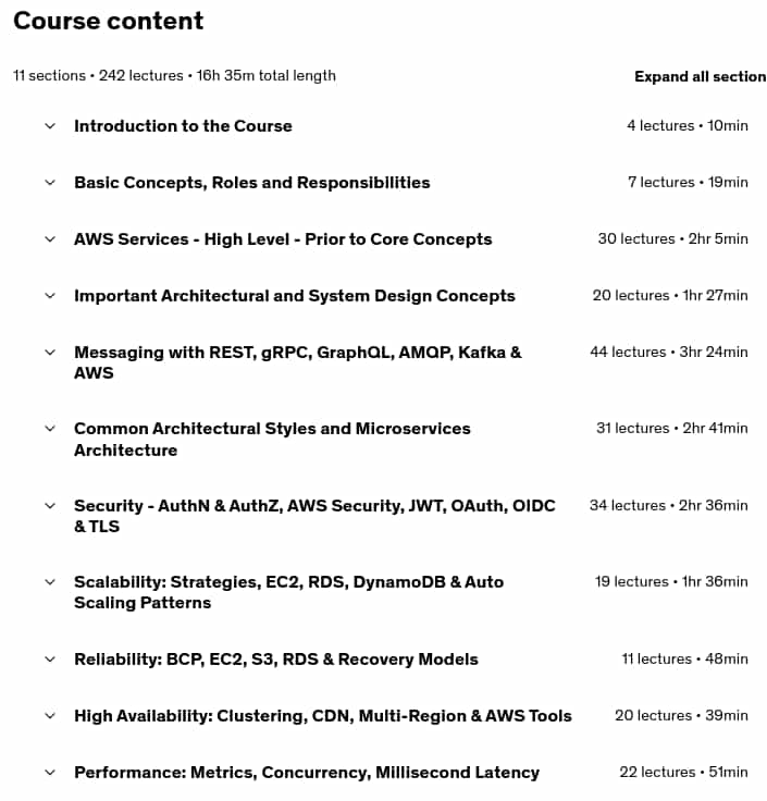 Course topics · Udemy — Master System Design & Software Architecture: Basic-Advanced 2025-8