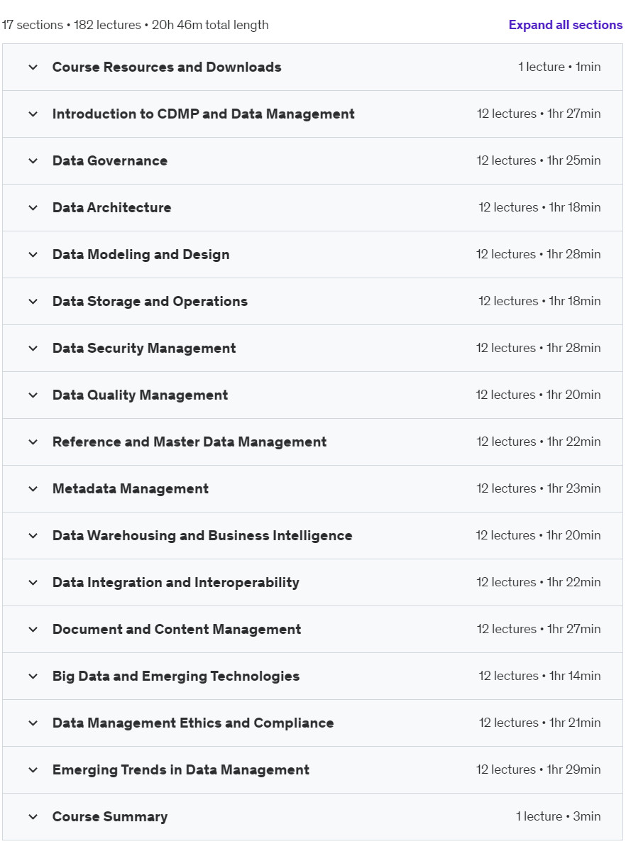 Course topics · Certified Data Management Professional (CDMP) – Associate 2024-8