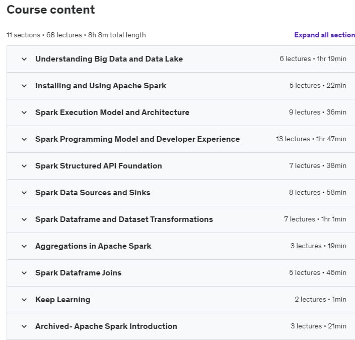 Course topics · Apache Spark 3 – Spark Programming in Scala for Beginners 2020-10