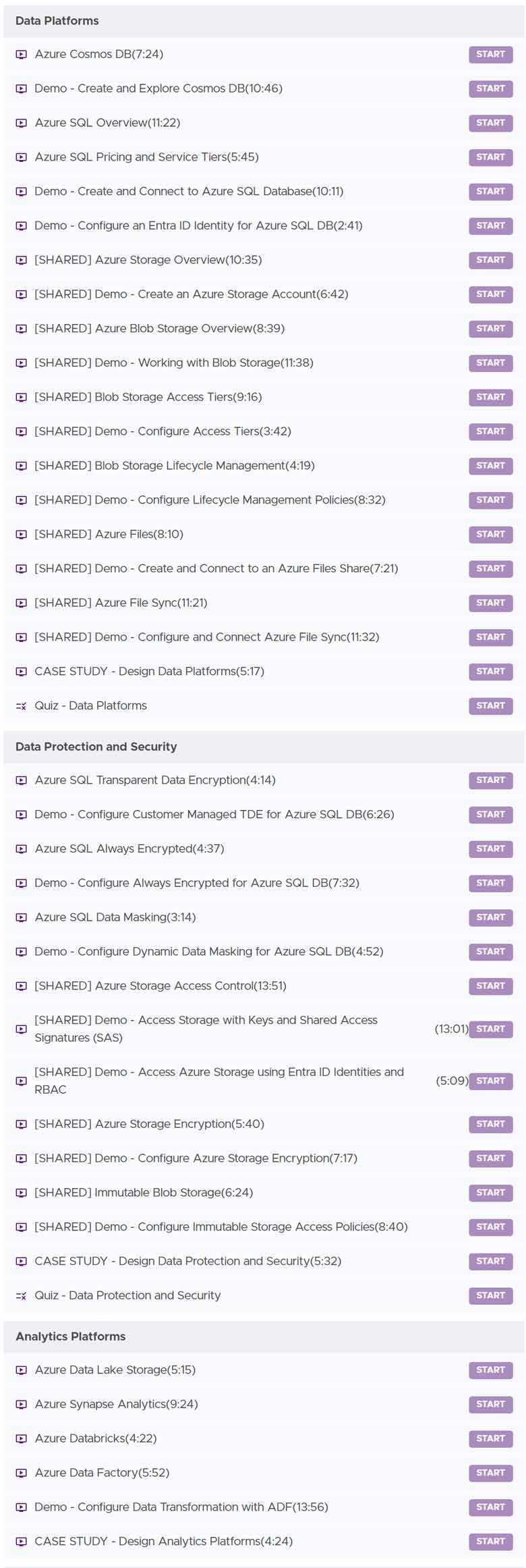 Course topics · Learn Cantrill — AZ-305 Microsoft Azure Solutions Architect 2024-8