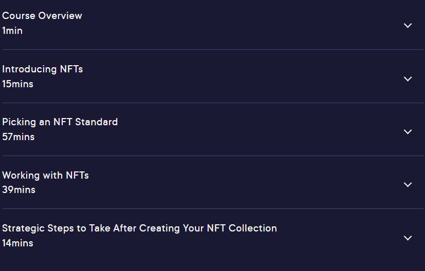 Course topics · Non-Fungible Tokens (NFTs) 2024-6