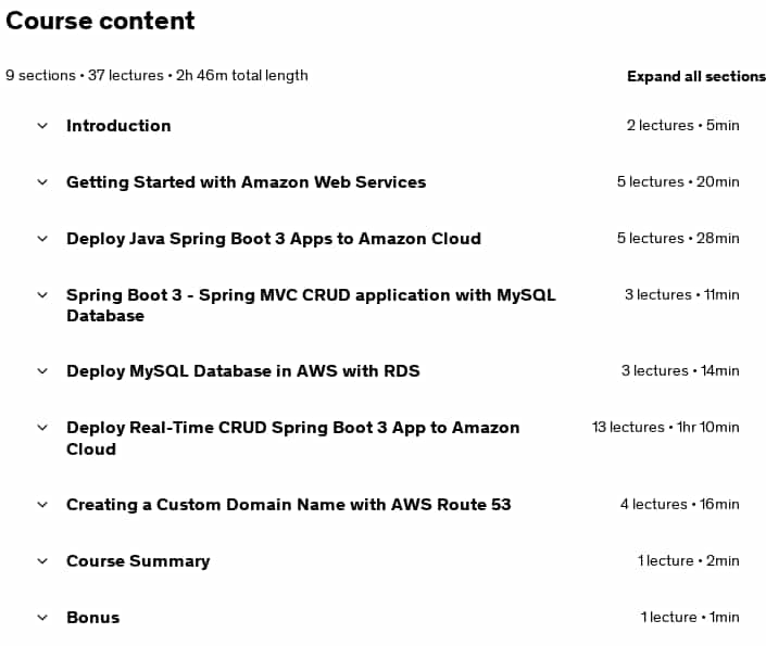 Course topics · Deploy Java Spring Boot 3 Apps Online to Amazon Cloud (AWS) 2025-5