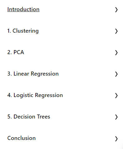 Course topics · Applied Machine Learning: Algorithms 2024-4