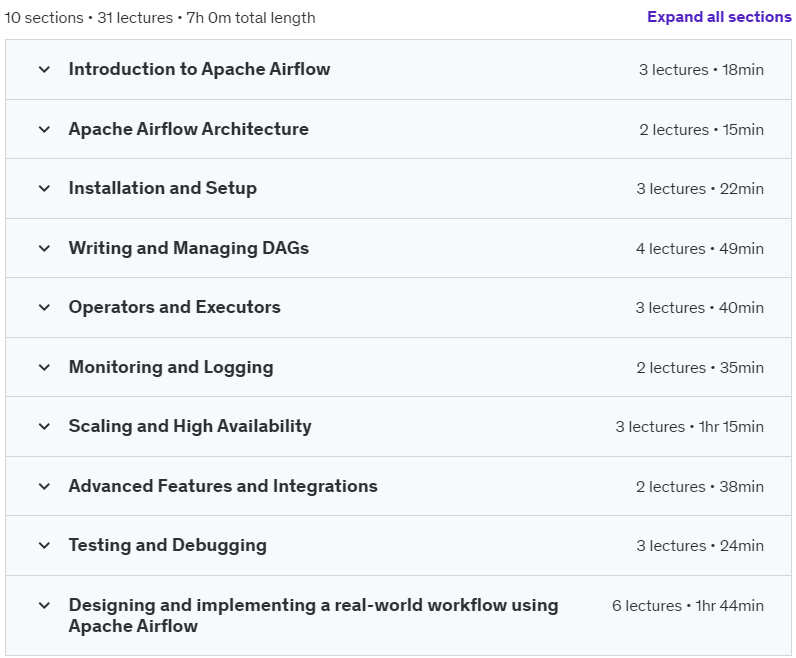 Course topics · Udemy — The Complete Course of Apache Airflow 2024 2024-7