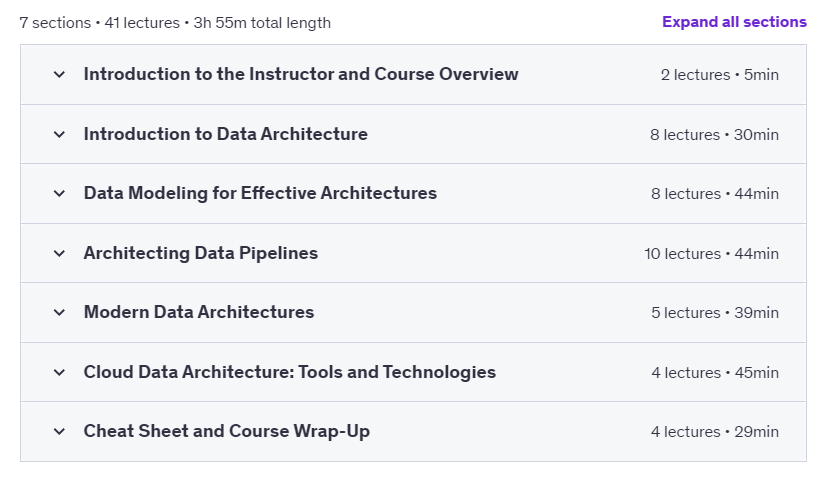 Course topics · Udemy — Data Architecture for Data Engineers: Practical Approaches 2024-12