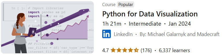 Pictures · Python for Data Visualization 2024-1