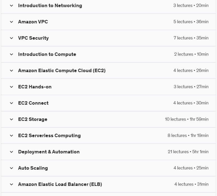 Pictures · [NEW] Pass AWS Certified Cloud Practitioner CLF-C02|Beginner 2024-8