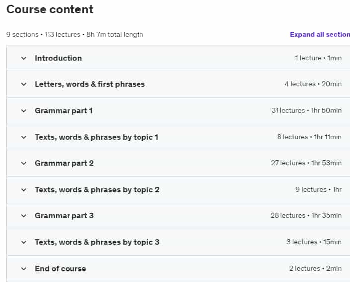 Course topics · Udemy — German Language Intensive Course A1 Beginner 2023-3