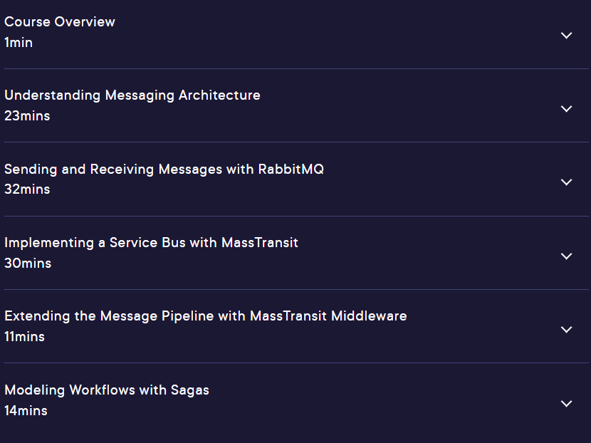 Course topics · Pluralsight — Scaling Applications with Microservices, MassTransit 3, and RabbitMQ 2024-10