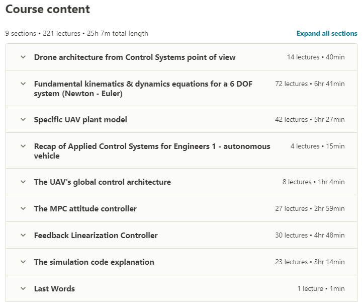 Course topics · Udemy — Applied Control Systems for Engineers 2 – UAV drone control 2021-1