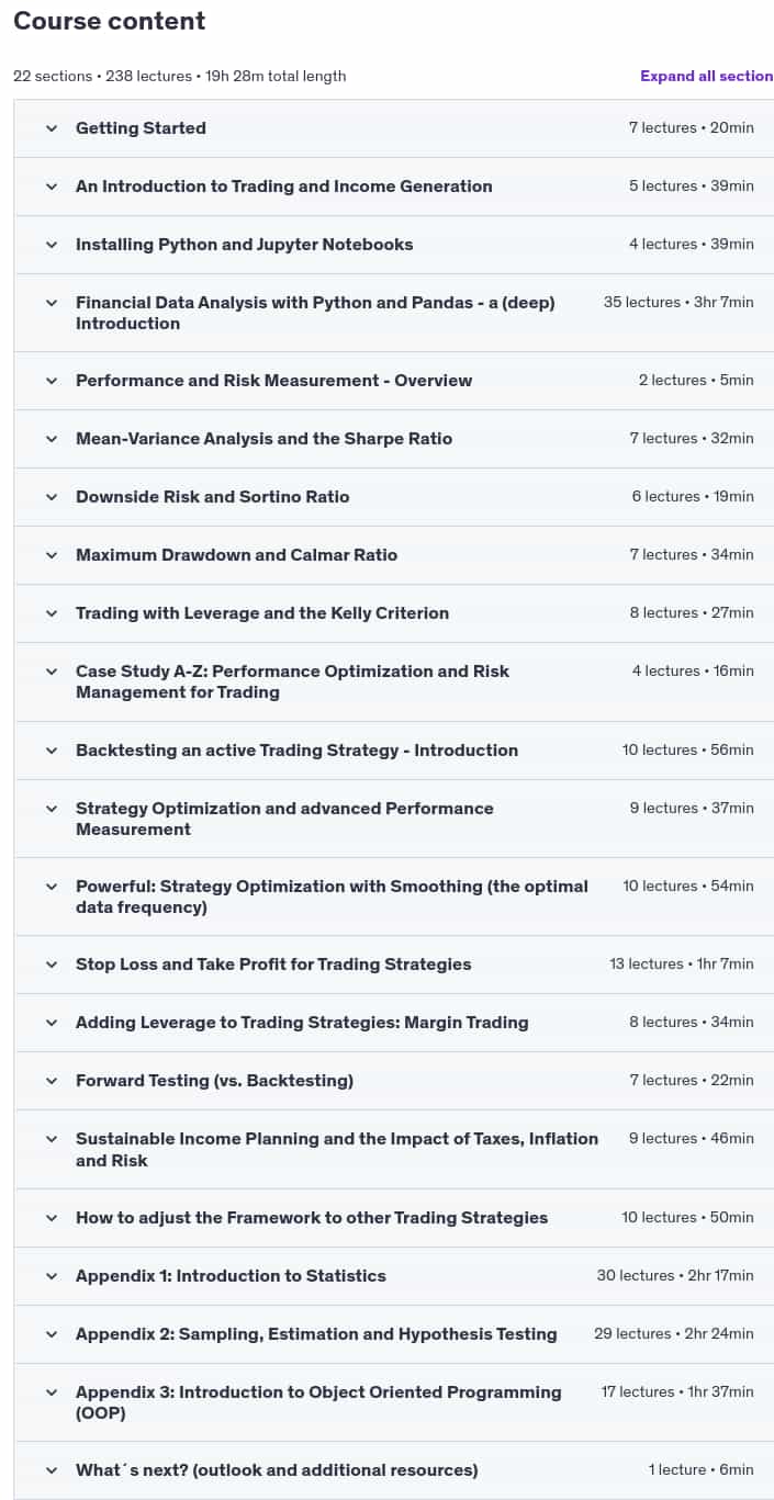 Course topics · Udemy — Performance Optimization and Risk Management for Trading 2025-2
