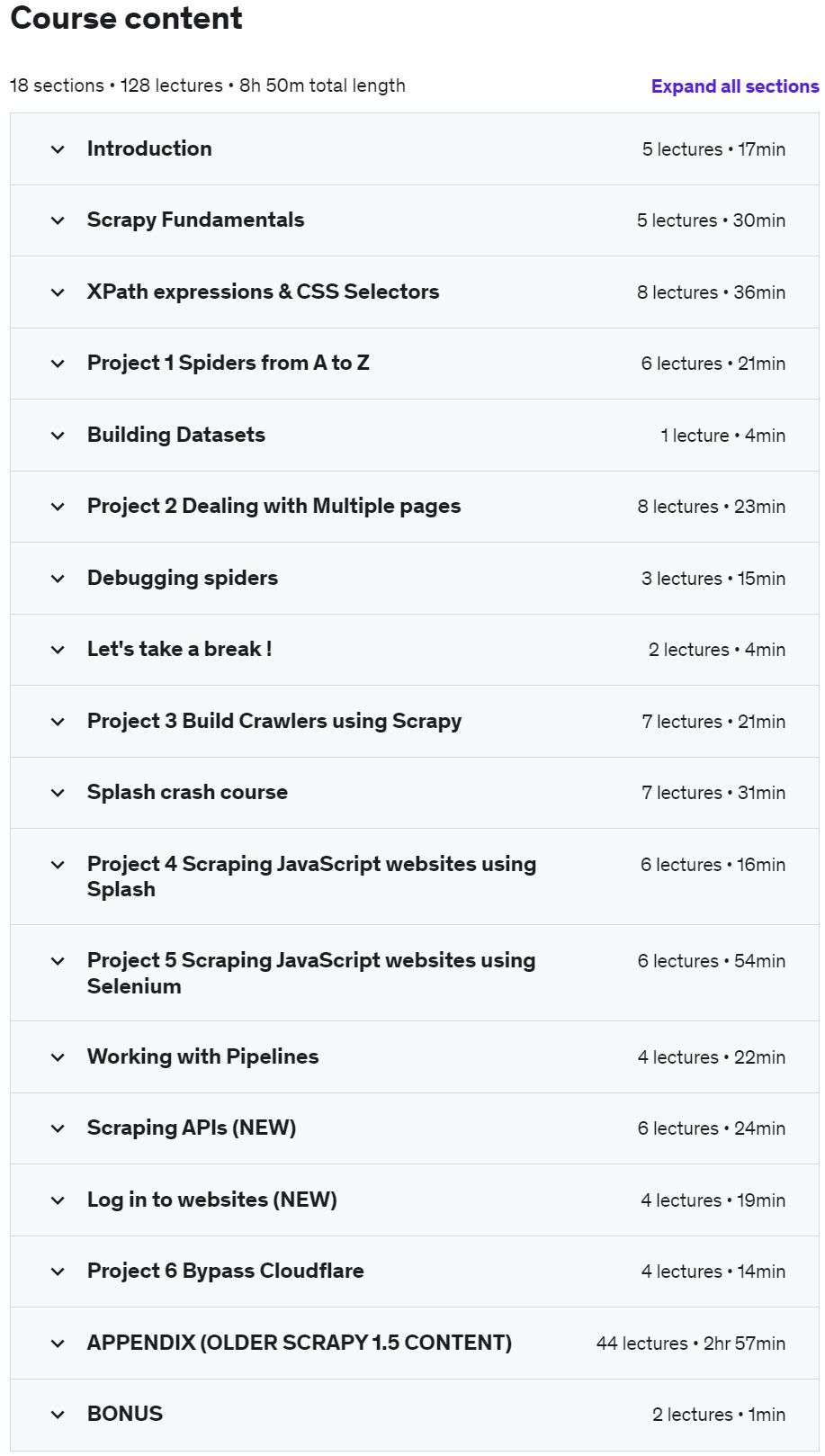 Course topics · Udemy — Modern Web Scraping with Python using Scrapy Splash Selenium 2021-5