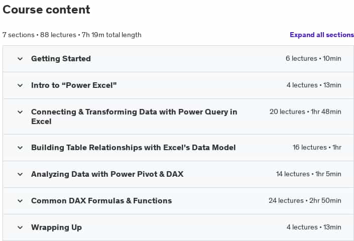 Course topics · Microsoft Excel: Business Intelligence w/ Power Query & DAX 2024-11