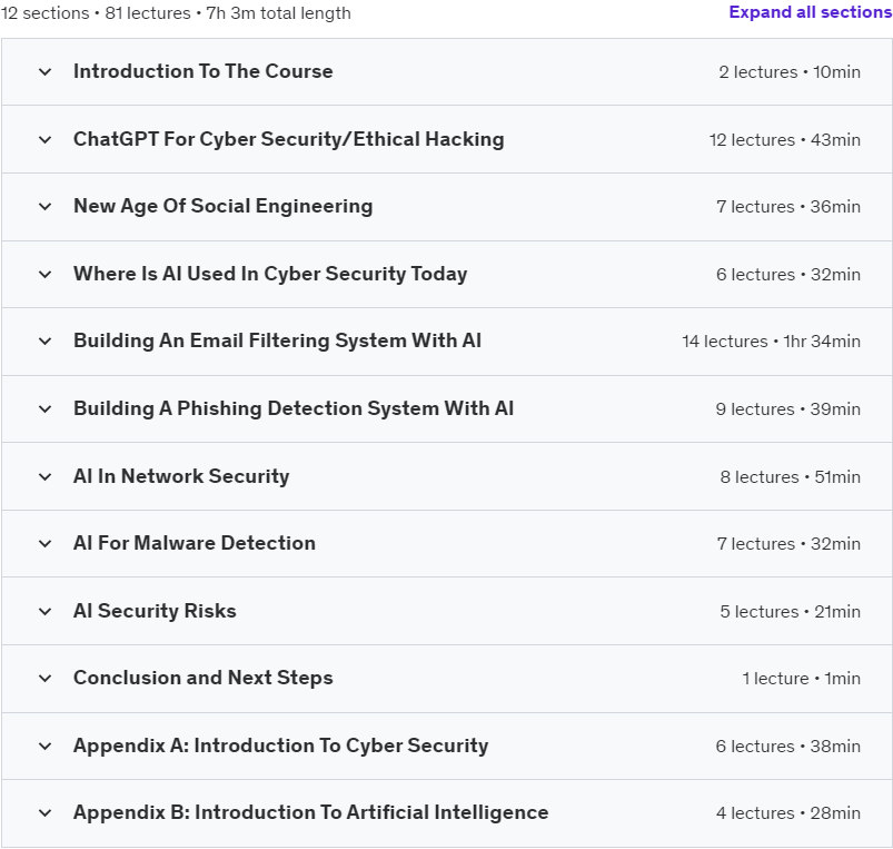 Course topics · Udemy — Artificial Intelligence & ChatGPT for Cyber Security 2025 2024-1/2025-1