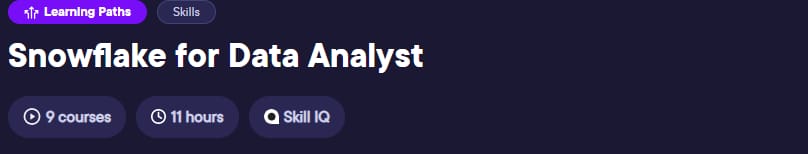 Pictures · Snowflake for Data Analyst 2023-3