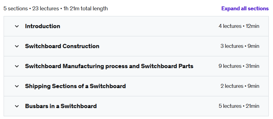 Course topics · Understanding Switchboards / Electrical Panels 2022-5