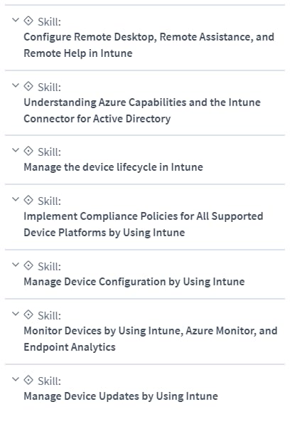 Course topics · CBTNuggets — Microsoft Intune Training 2024-6