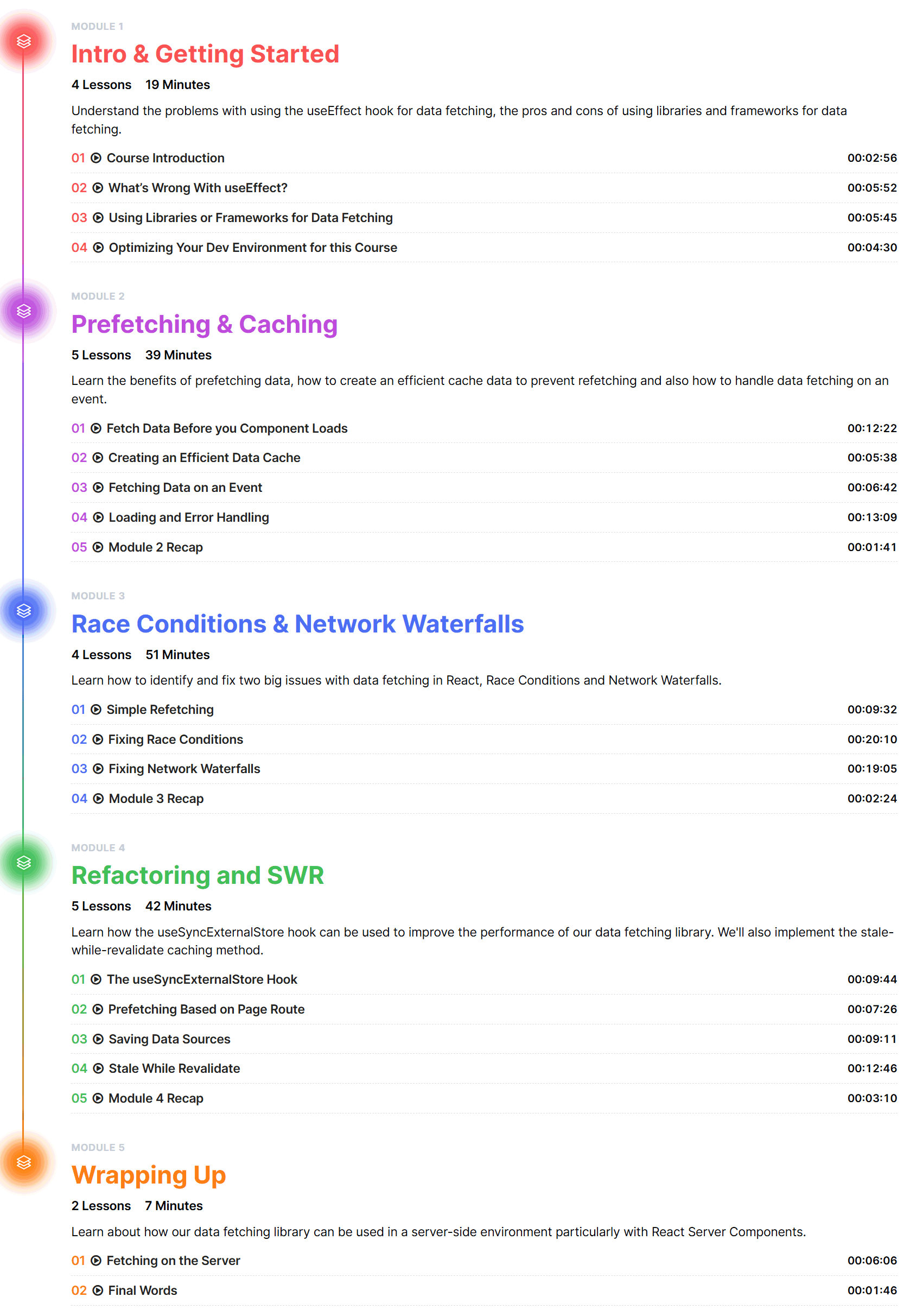 Course topics · Newline — React Data Fetching: Beyond the Basics 2024-9