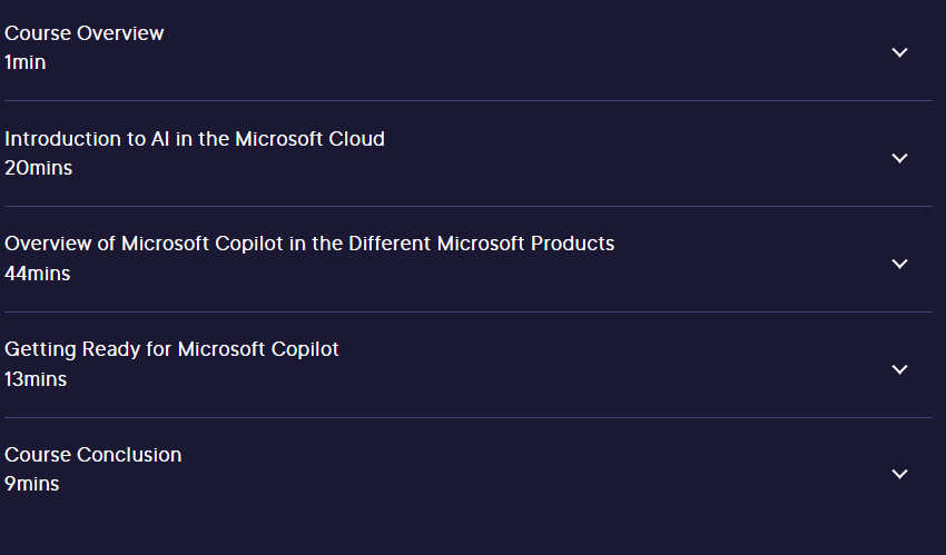 Course topics · Introduction to Microsoft Copilot 2023-9