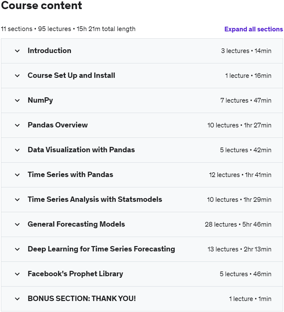 Course topics · Python for Time Series Data Analysis 2020-7
