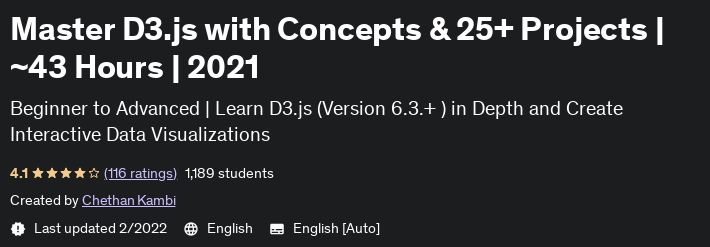 Pictures · Udemy — Master D3.js with Concepts & 25+ Projects | ~43 Hours | 2021 2022-2