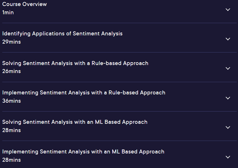 Course topics · Pluralsight — Building Sentiment Analysis Systems in Python 2024-10