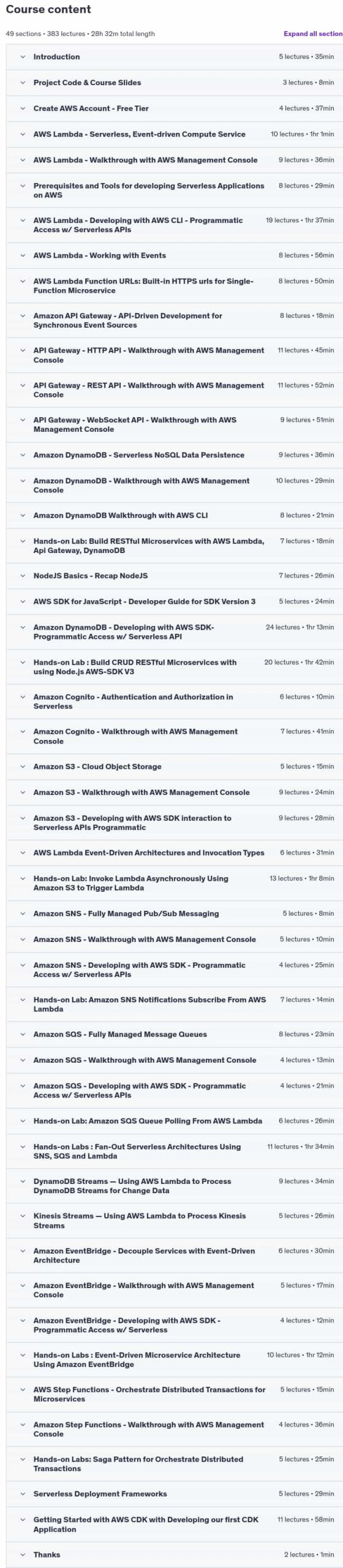 Темы курса · AWS Lambda & Serverless - Руководство для разработчиков с лабораториями 2025-4