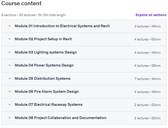 Temas del curso · Revit Electrical Complete Proyecto Basado Curso 2025-9
