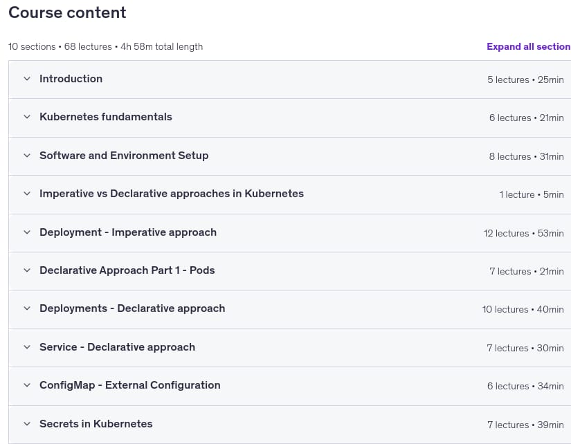 Kursthemen · [ Neue » Kubernetes für Java-Entwickler: Hands-On Fundamentals 2026-4