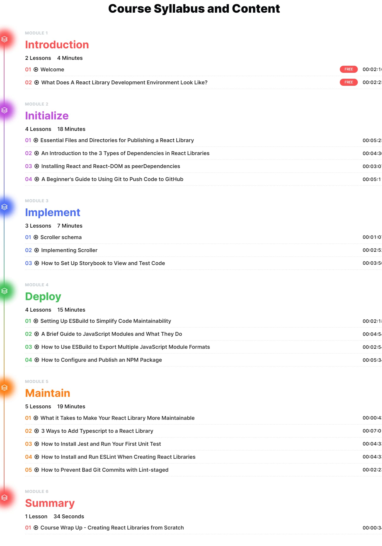 Course topics · Newline — Creating React Libraries from Scratch 2022-2