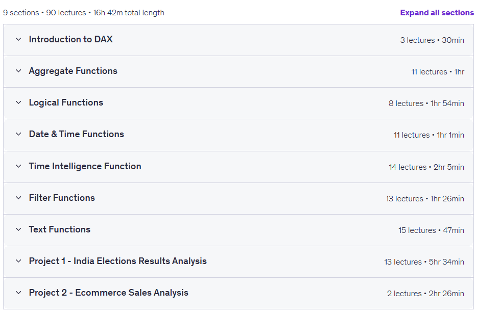 Course topics · Udemy — Power BI DAX : Complete Beginner to Advanced Course 2025-12