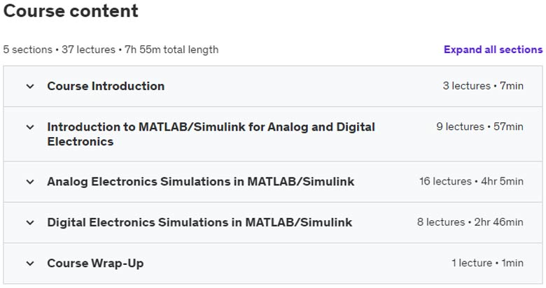 Course topics · Udemy — MATLAB/Simulink for Analog and Digital Electronics 2022-10