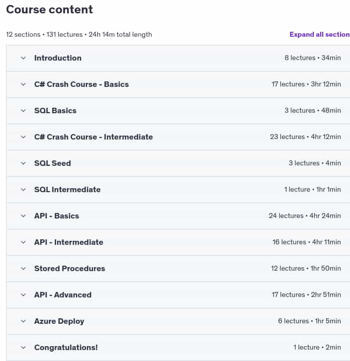 Course topics · Udemy — C# .NET with MS SQL Complete Beginner to Master 2025 2025-4