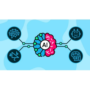 DesignGurus — Grokking Modern AI Fundamentals 2025-10
