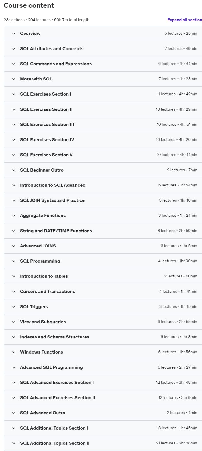 Course topics · Complete SQL Megacourse: Beginner to Expert 2023-6