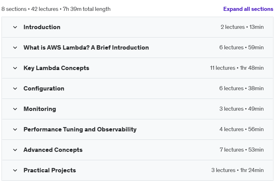 Course topics · AWS Lambda – A Practical Guide – Learn from an Expert 2023-8