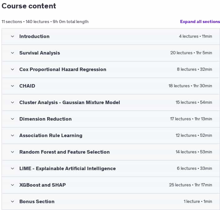 Course topics · Data Mining for Business Analytics & Data Analysis in Python 2025-3