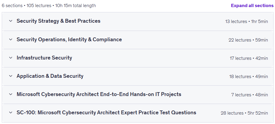 موضوعات الدورة · سك -100برنامج Microsoft Cybersecurity Architect 2026 2026-4