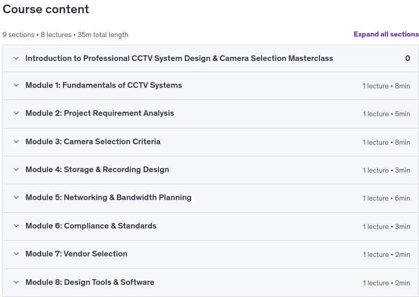Temas del curso · Diseño y selección de cámaras CCTV 2025-8