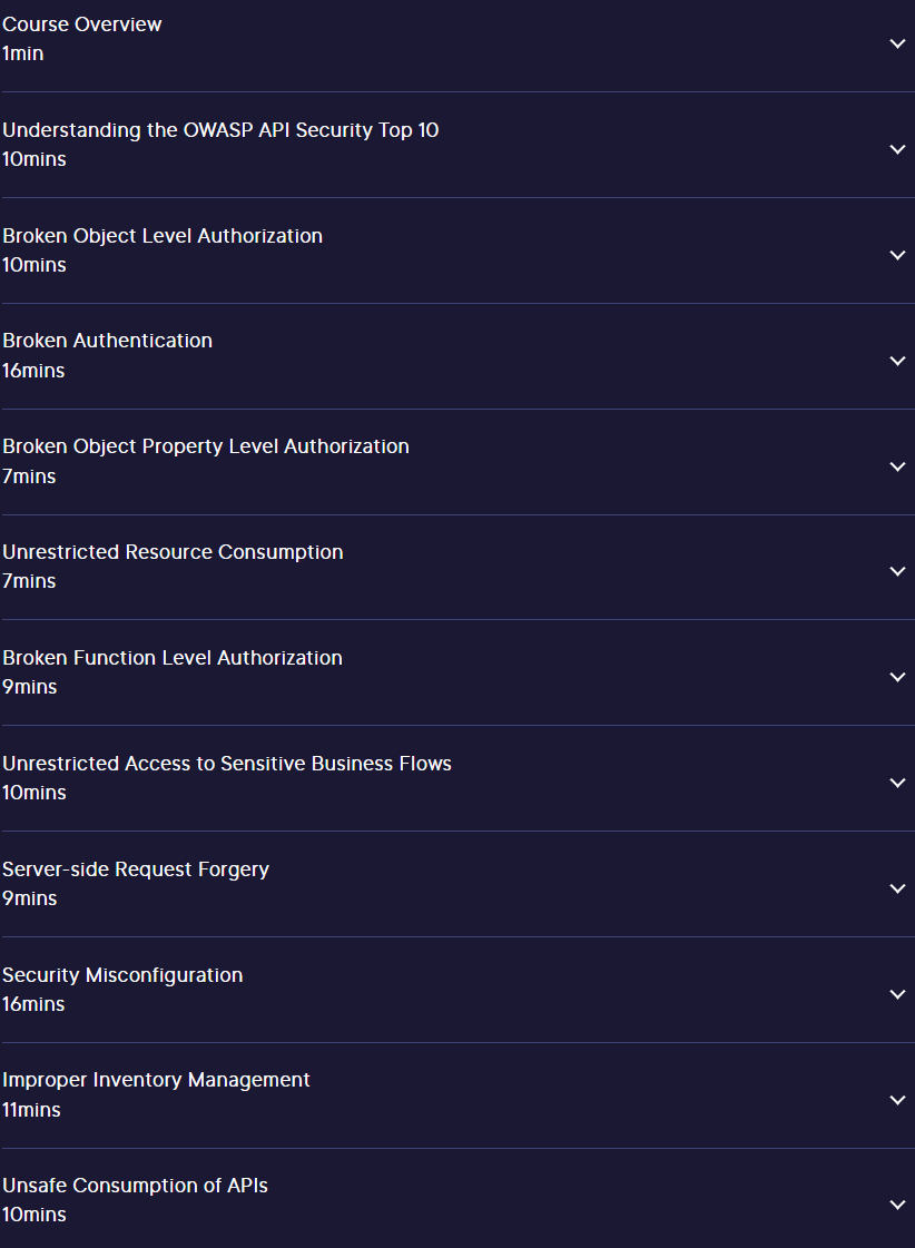 Course topics · Pluralsight — API Security with the OWASP API Security Top 10 2023-8