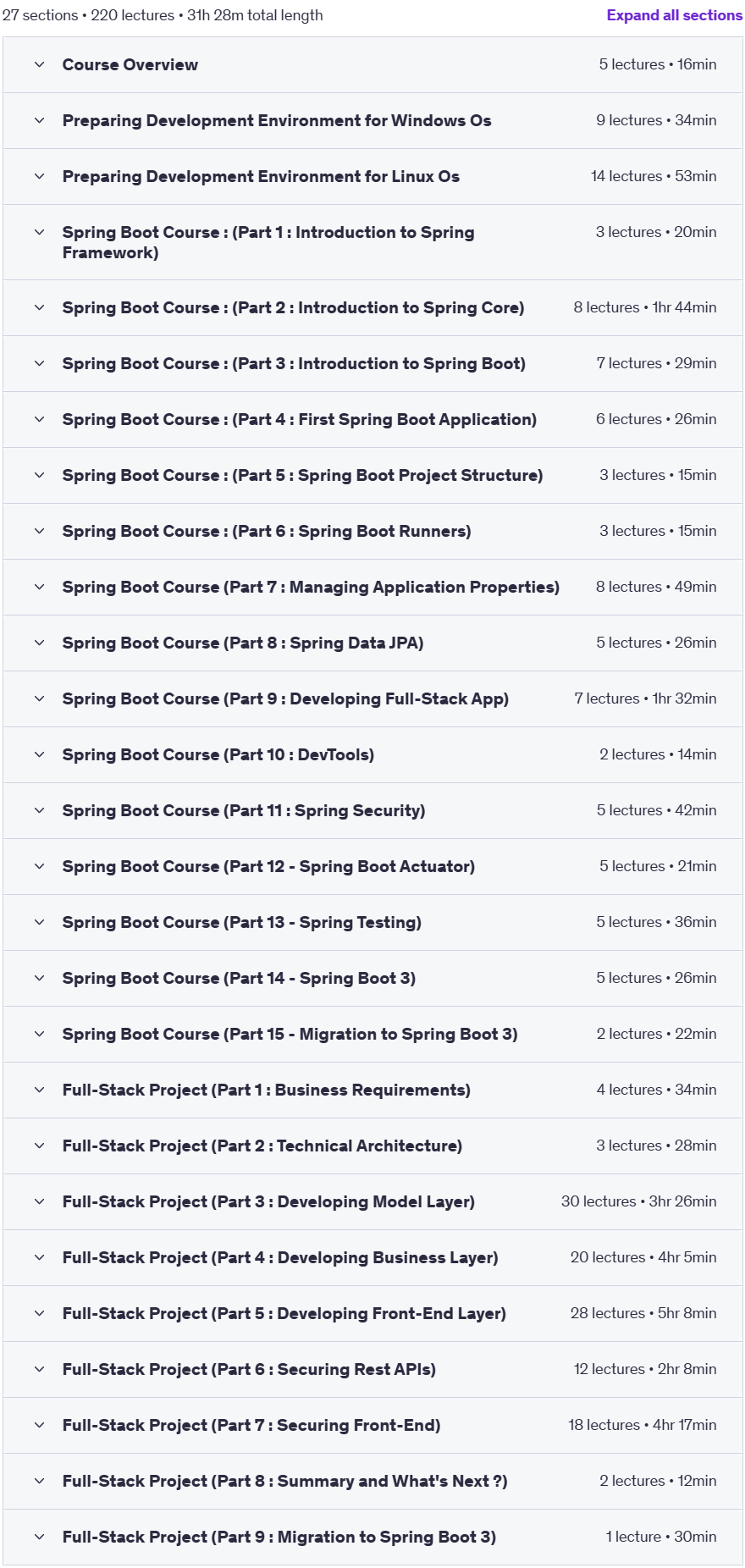 Course topics · Full Stack Web Development Bootcamp : Spring Boot & Angular 2023-3