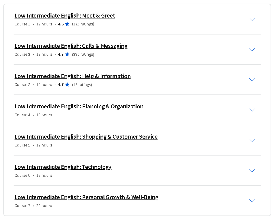 Course topics · Coursera — English Language Skills A2-B1 CEFR: Low-Intermediate Specialization 2023-8