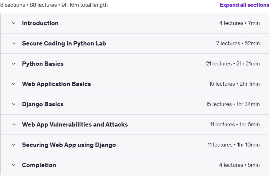 Course topics · Secure Coding in Python Django 2023-3