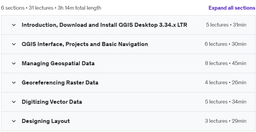 Course topics · Udemy — Bluff Series : Mastering QGIS Desktop 3.34.x 2024-8