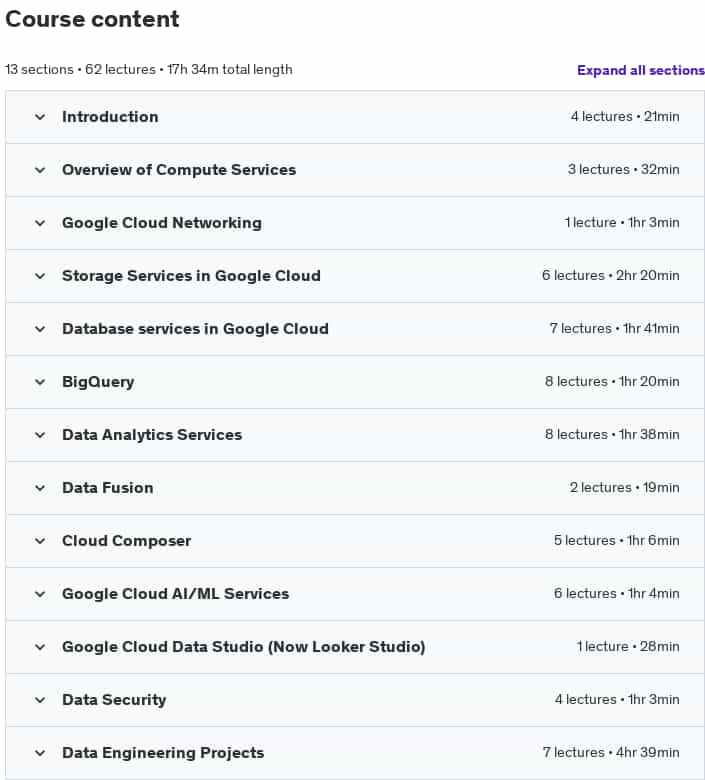 Course topics · Google Cloud Data Engineer 2024-10