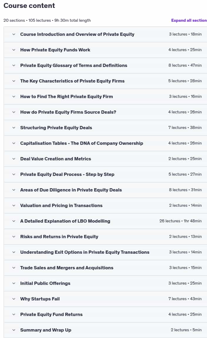 Course topics · Investment Banking and Finance: Private Equity Finance 2025-5
