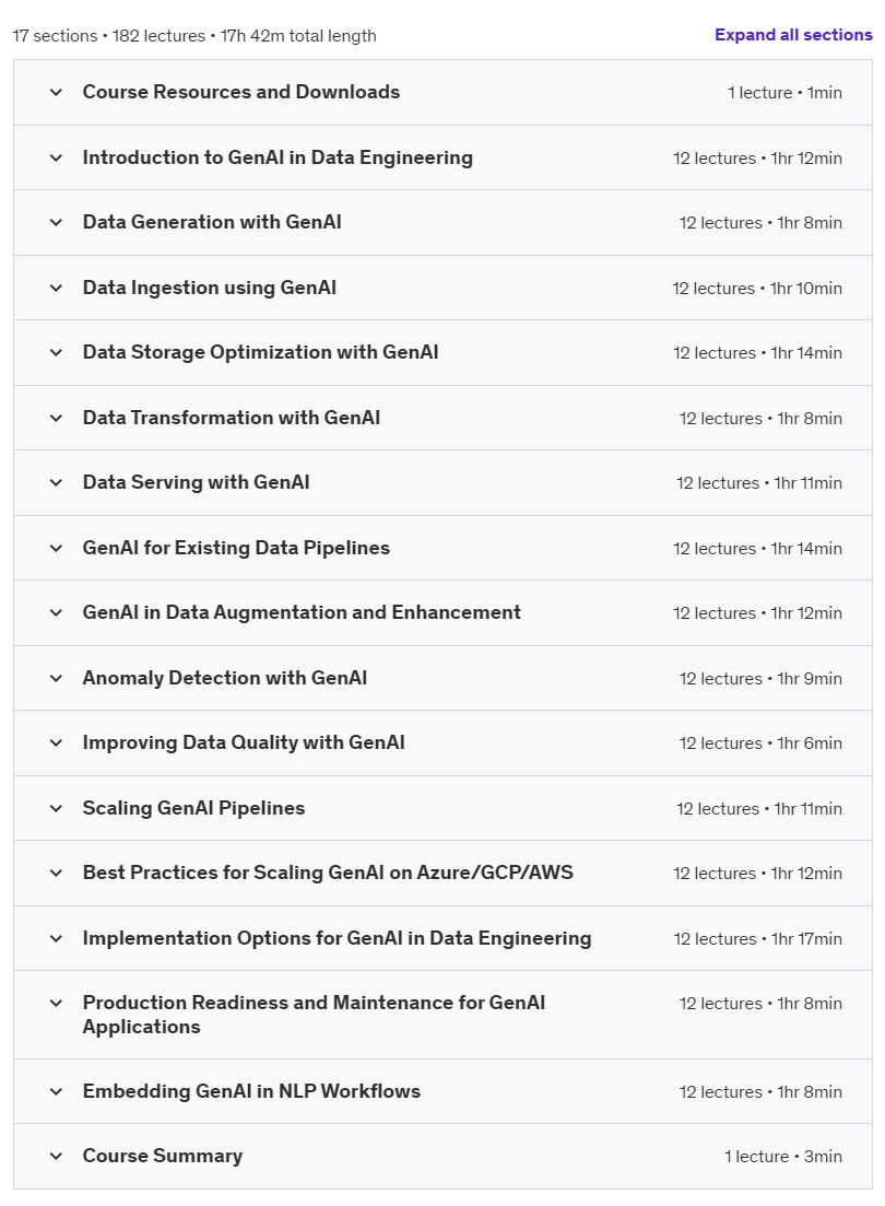 Course topics · Generative AI in Data Engineering Certification 2024-11